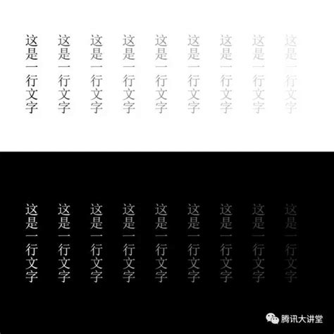 黑底白字|白底黑字与黑底白字，谁才是护眼界的“扛把子”？